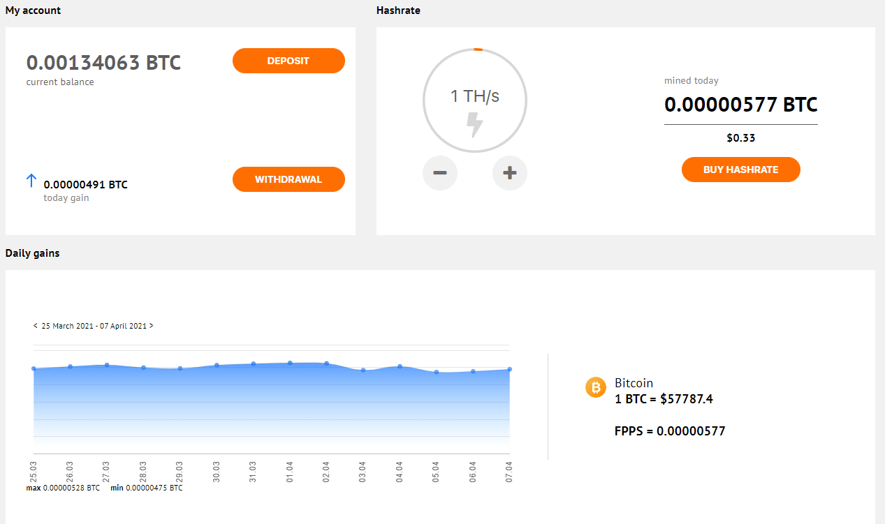 web log data analysis and mining bitcoins